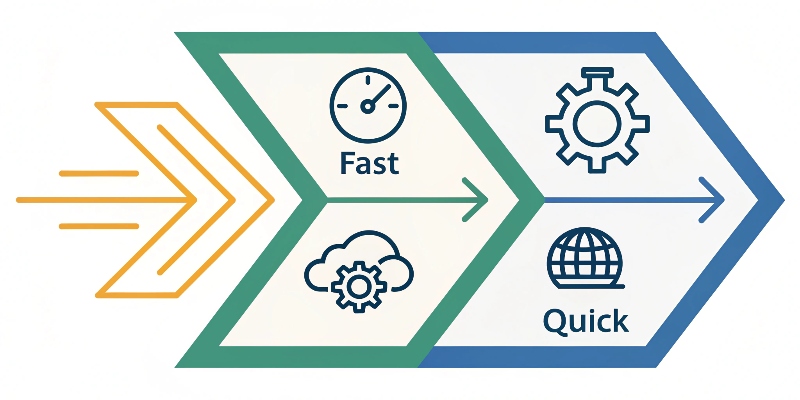 A graphic explaining the acronym PDQ as Pretty Darn Quick