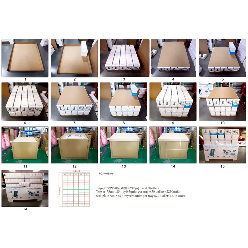 Custom pallet display sample and product loading strength test