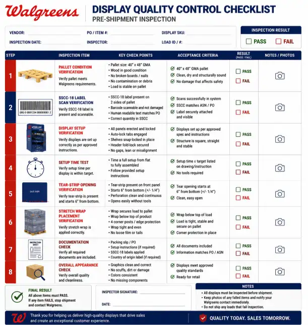 Walgreens display quality control checklist showing pre-shipment inspection steps including pallet condition verification SSCC-18 label scanning setup time testing and stretch wrap placement verification